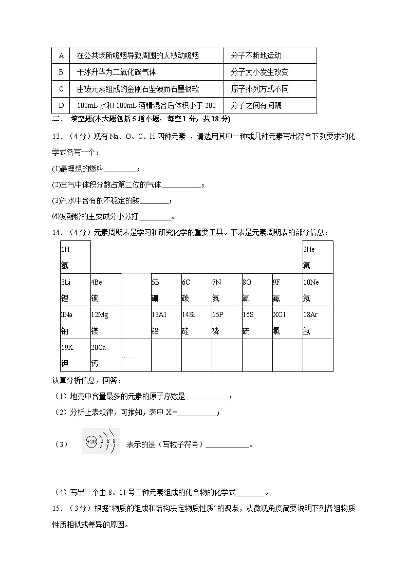 2023-2024学年人教版九年级中考化学学情检测模拟试题2（含答案）第3页