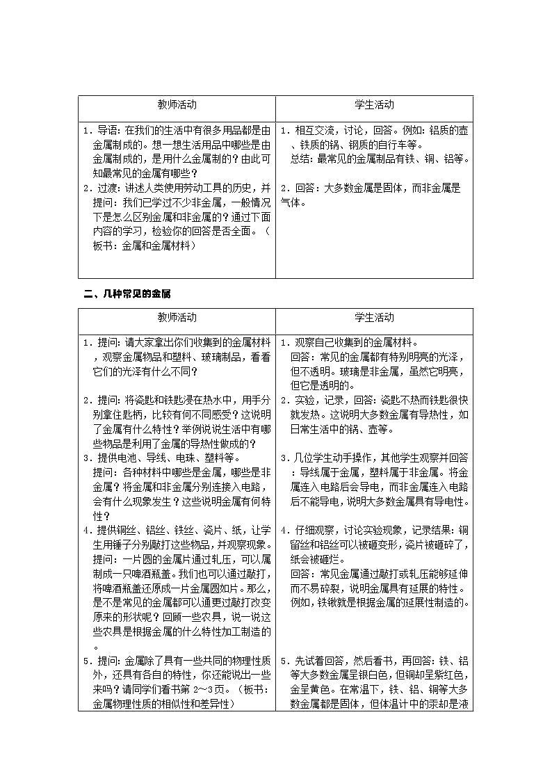 【基于核心素养的教学】课题1 《金属材料》课件PPT+教学设计+分层作业02