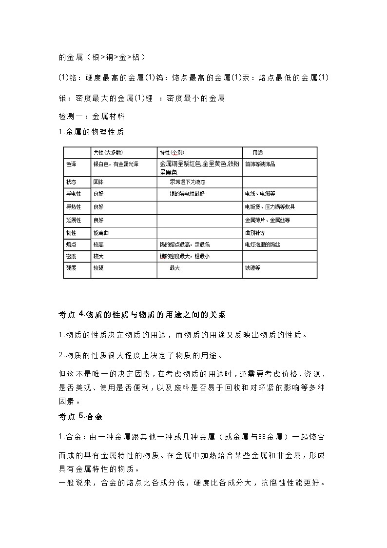 中考化学专题之金属专题15大考点第2页