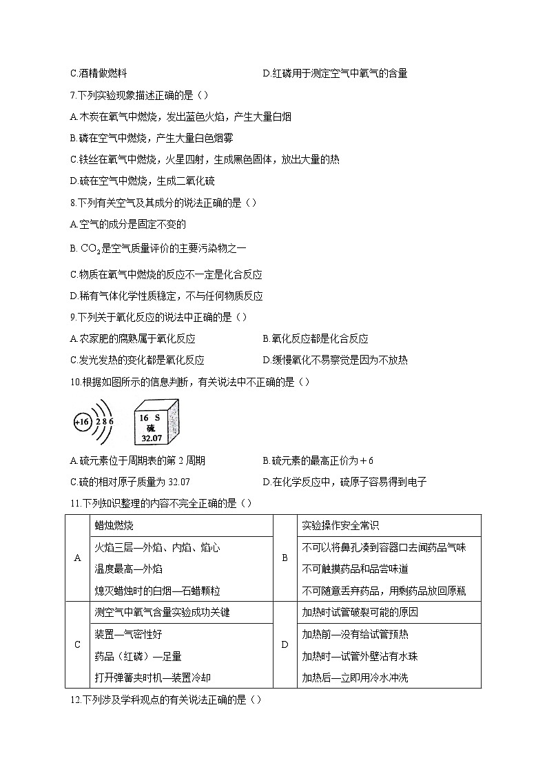 2023-2024学年山东省滨州市经济技术开发区九年级上学期期中化学质量检测模拟试题（含答案）第2页