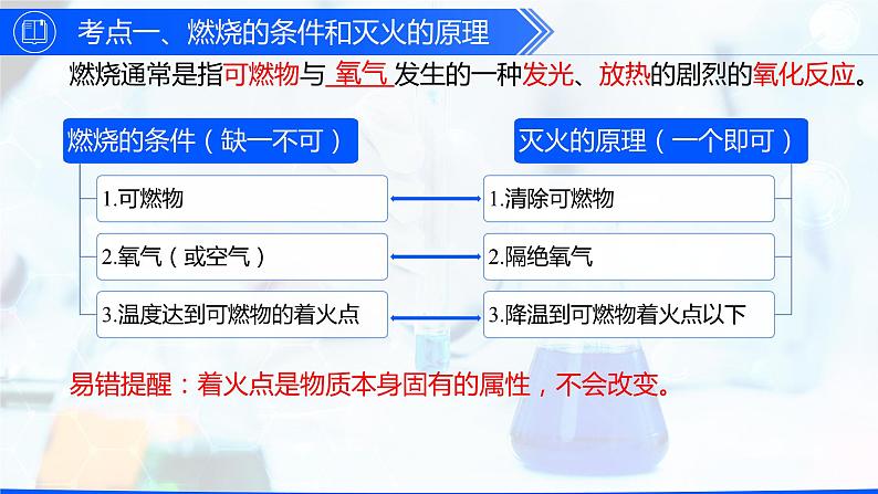 第七单元 燃料及其利用（复习课件）-【高效课堂】2023-2024学年九年级化学上册同步优质课件+分层训练（人教版）03