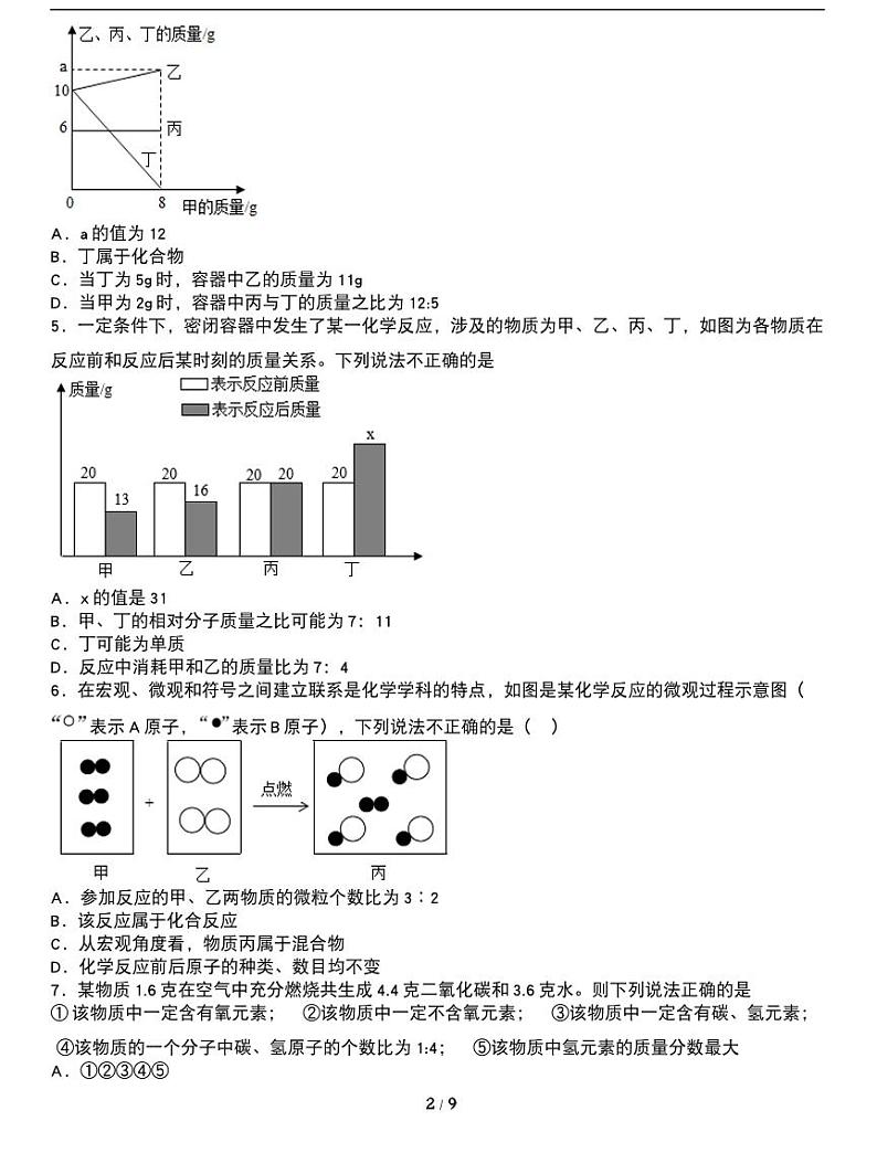 期末复习专题：人教版九年级上册期末常考易错专项《化学方程式》02