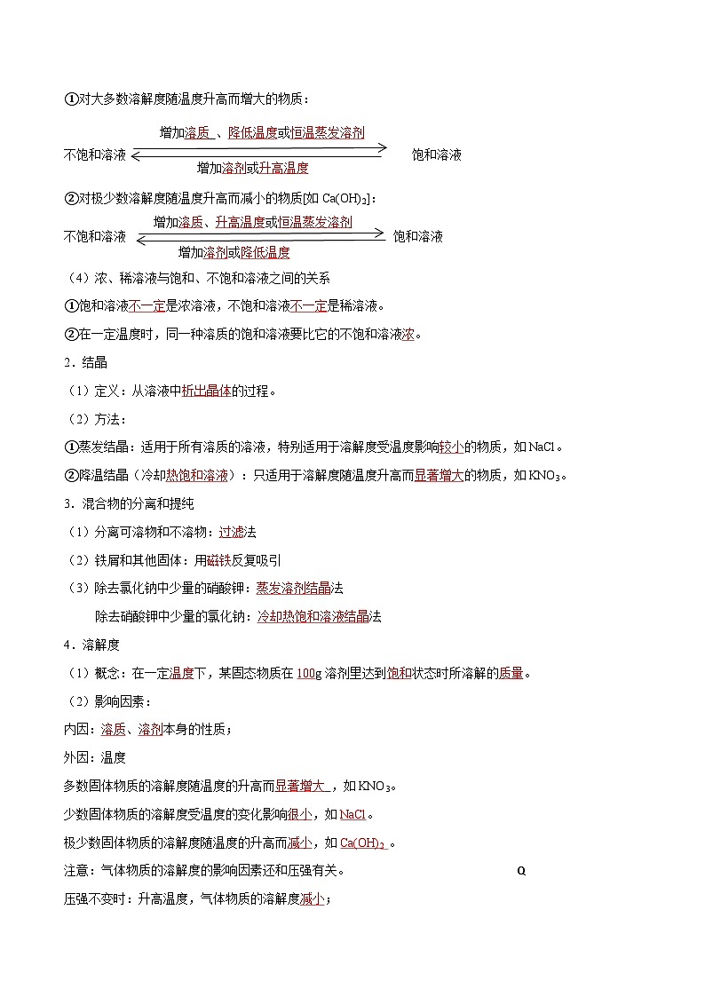 人教版九年级化学下册 第九单元 溶液（人教版）（记忆版）知识总结02