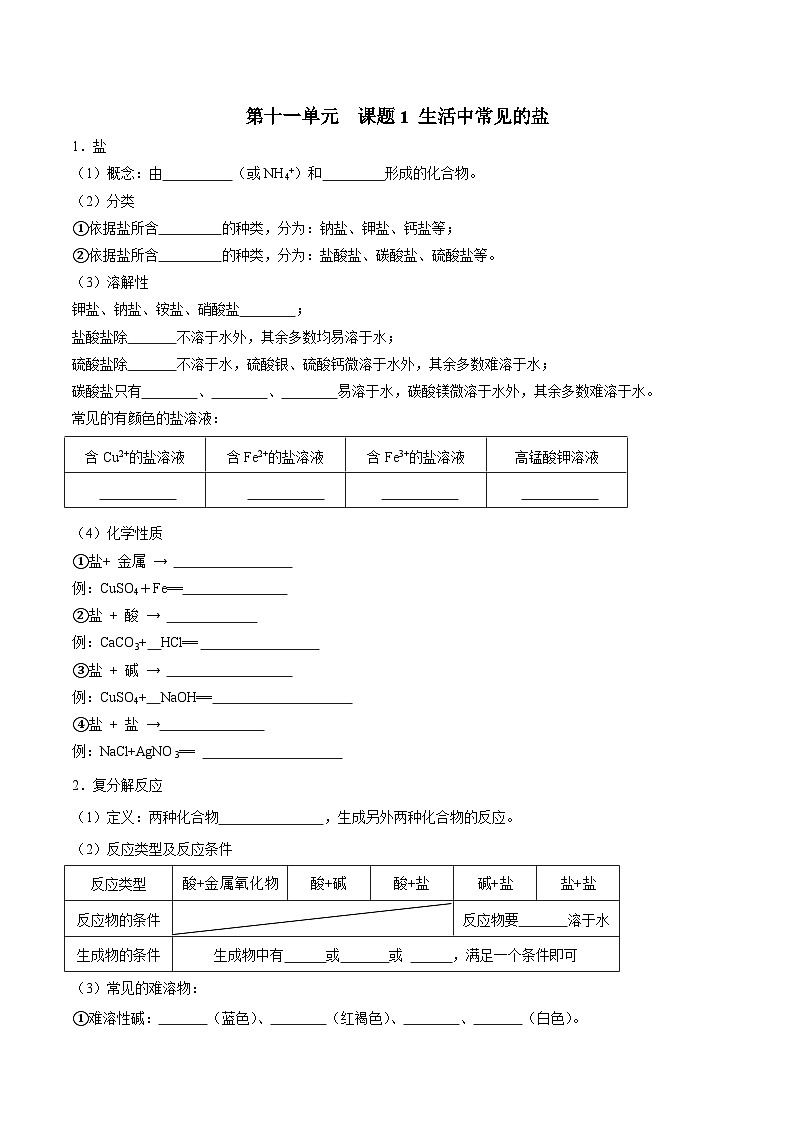 人教版九年级化学下册 第十一单元 盐 化肥（人教版）（测试版）知识总结第1页