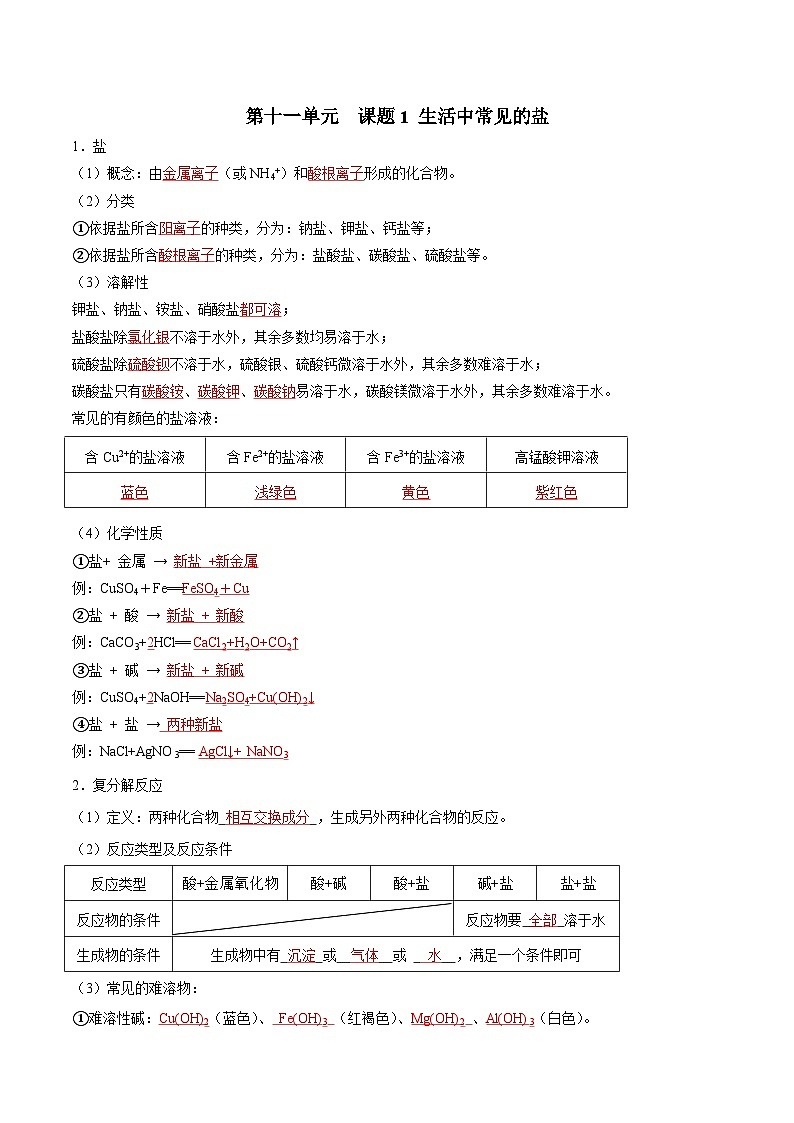 人教版九年级化学下册 第十一单元 盐 化肥（人教版）（记忆版）知识总结01