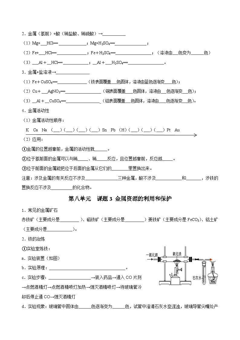 人教版九年级化学下册 第八单元 金属和金属材料（人教版）（测试版）知识总结02