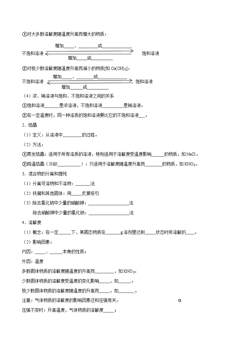 人教版九年级化学下册 第九单元 溶液（人教版）（测试版）知识总结02