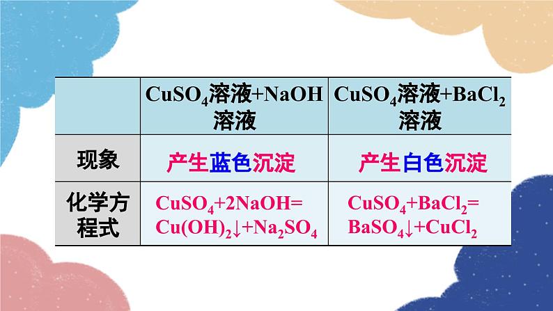 鲁教版化学九年级下册 第八单元 第三节 海水“制碱”课件06