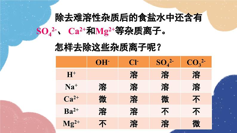 鲁教版化学九年级下册 第八单元 第二节 海水“晒盐”课件05