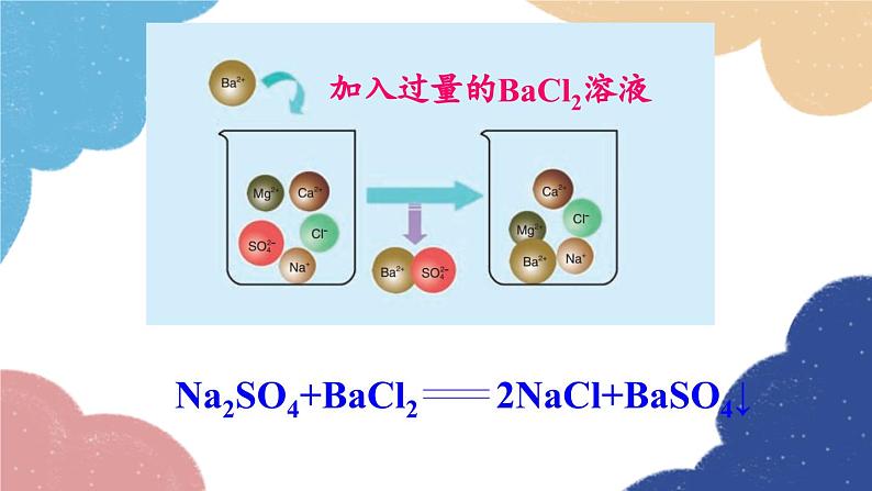 鲁教版化学九年级下册 第八单元 第二节 海水“晒盐”课件07