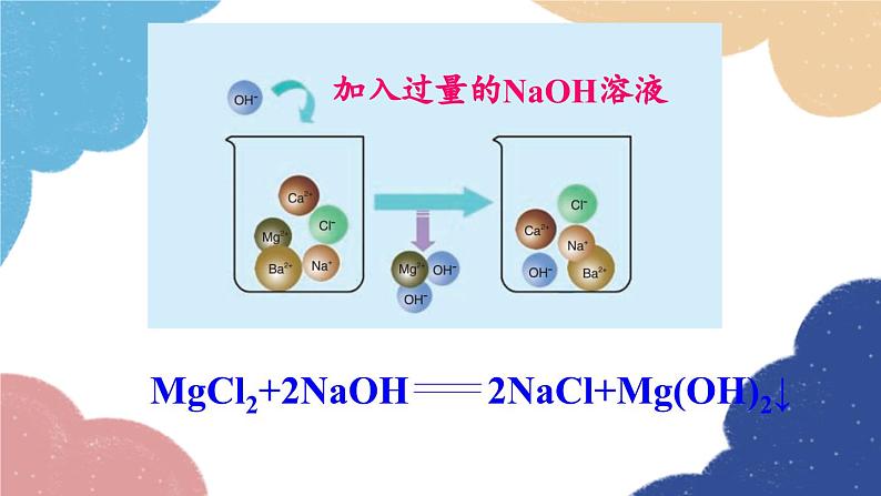 鲁教版化学九年级下册 第八单元 第二节 海水“晒盐”课件08