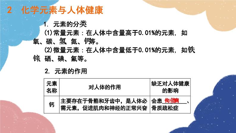 鲁教版化学九年级下册 第十单元 单元复习训练课件05