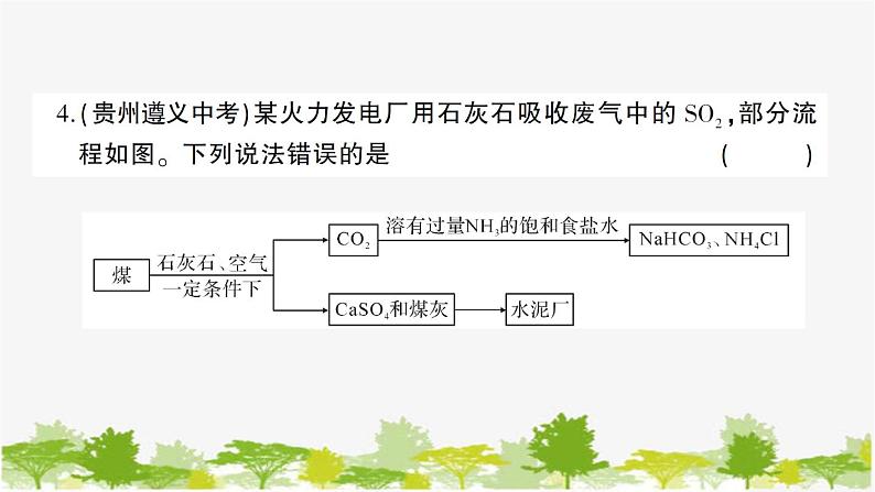 鲁教版化学九年级下册 期末综合检测卷课件05