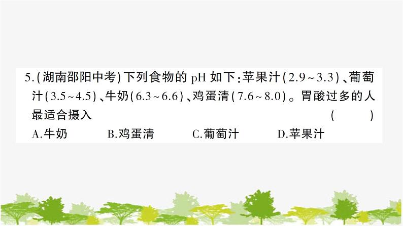 鲁教版化学九年级下册 期末综合检测卷课件07