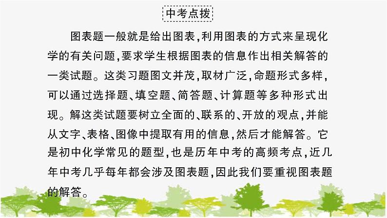 鲁教版化学九年级下册 专题二 图表题课件04