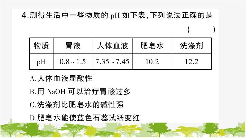 周周练2（第七单元复习训练）第5页