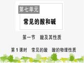 鲁教版化学九年级下册 第七单元 常见的酸和碱习题课件