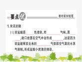 鲁教版化学九年级下册 第七单元 常见的酸和碱习题课件