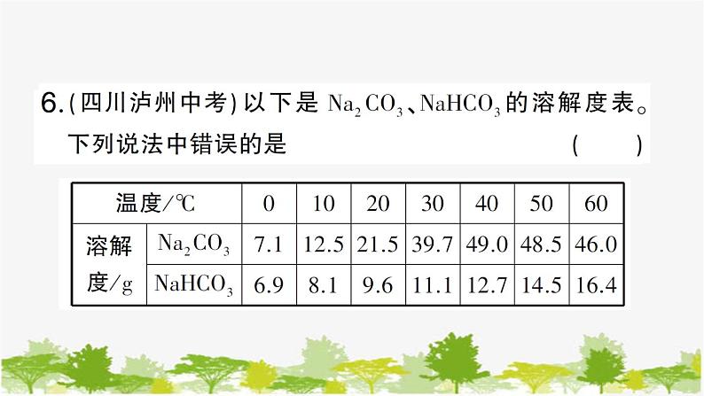 周周练4（第八单元复习训练）第8页