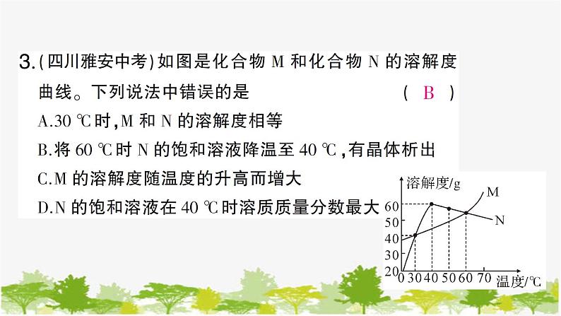 专题训练一 溶解度曲线和溶解度表的应用第7页