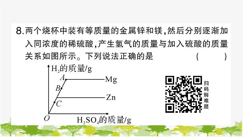 鲁教版化学九年级下册 第九单元 金属习题课件08