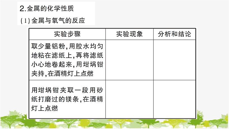 鲁教版化学九年级下册 第九单元 金属习题课件08