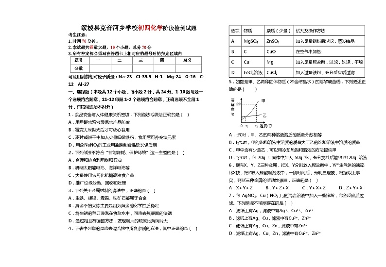黑龙江省绥化市绥棱县克音河乡学校2023-2024学年九年级上学期12月阶段检测化学试题01