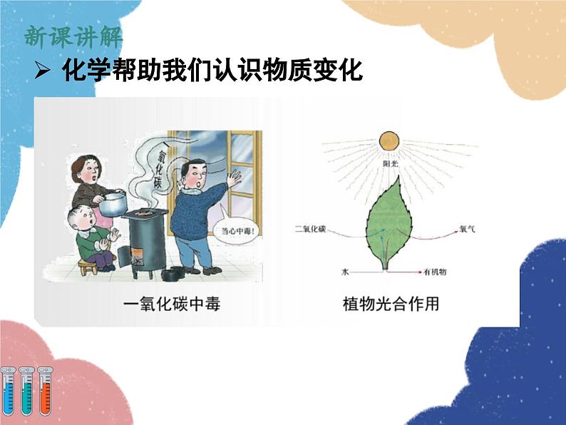 沪教版九年级化学 1.1 化学给我们带来什么课件第7页