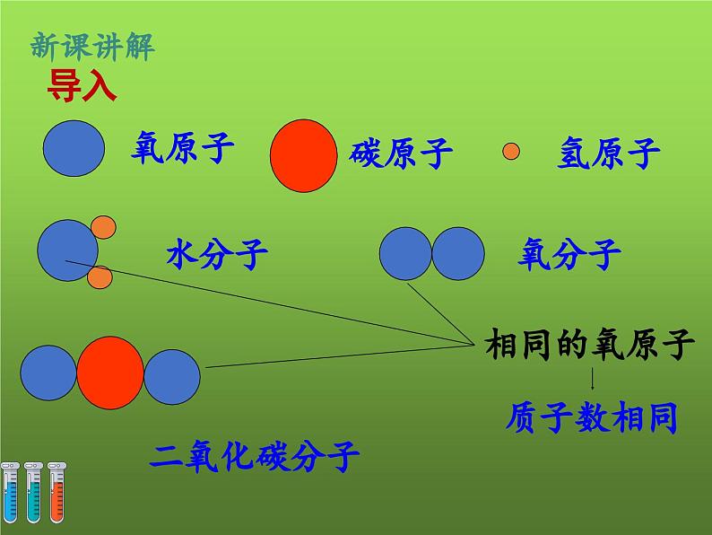 沪教版九年级化学 3.2 组成物质的化学元素课件04