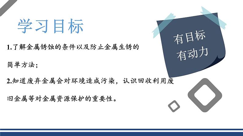 【基于核心素养的教学】课题3 《金属资源的利用和保护》课件PPT+教学设计+分层作业02