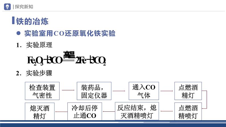 【基于核心素养的教学】课题3 《金属资源的利用和保护》课件PPT+教学设计+分层作业06