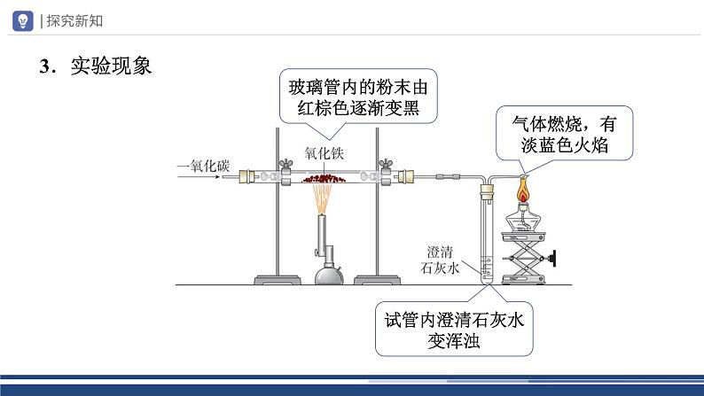 【基于核心素养的教学】课题3 《金属资源的利用和保护》课件PPT+教学设计+分层作业07