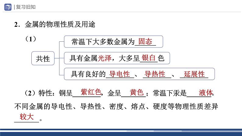 第8单元 金属和金属材料（单元复习）课件PPT05