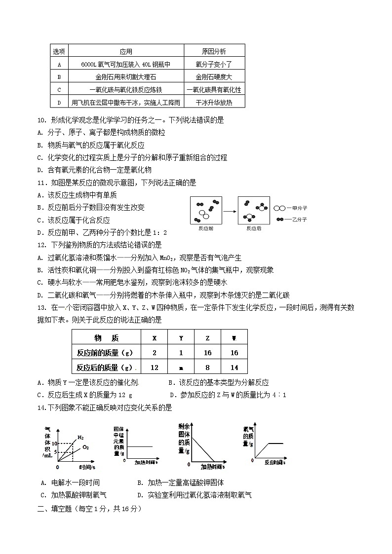 河南省济源市济水一中九年级化学上册期末测试 无答案第2页
