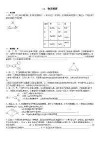 2023-2024学年秋九年级期化学期末复习专题--专题11.物质推断