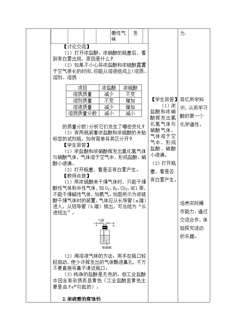 【核心素养目标】粤教版初中化学九年级下册《8.2  常见的酸和碱》教学设计第3页