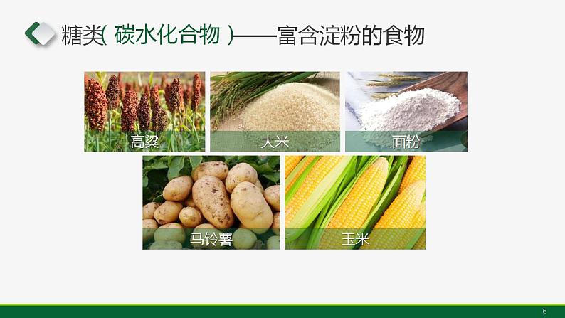 沪教版九下化学 8.2 《糖类 油脂》课件+视频06