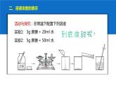 沪教版九下化学 6.2.2 《溶液组成的表示》 （第2课时 溶质质量分数）课件