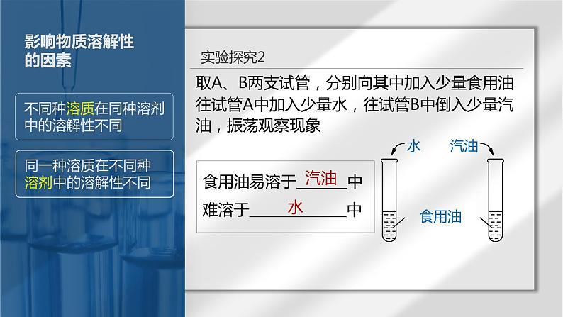 沪教版九下化学 6.3.1 《物质的溶解性》（第1课时）课件第5页