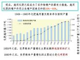 第十一单元 课题2 化学肥料课件—2022-2023学年九年级下册化学人教版