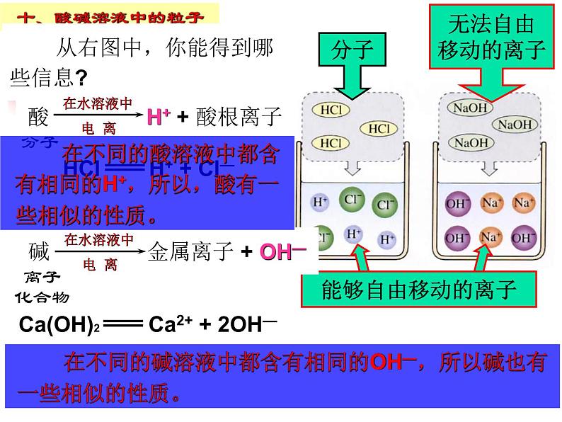 粤教版初中化学九年级下册      8.3酸和碱的反应第3页