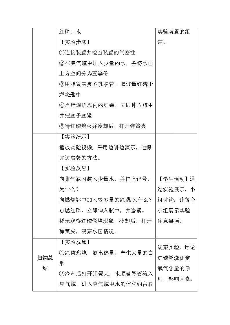 课题1空气：空气中氧气含量的测定  教案02