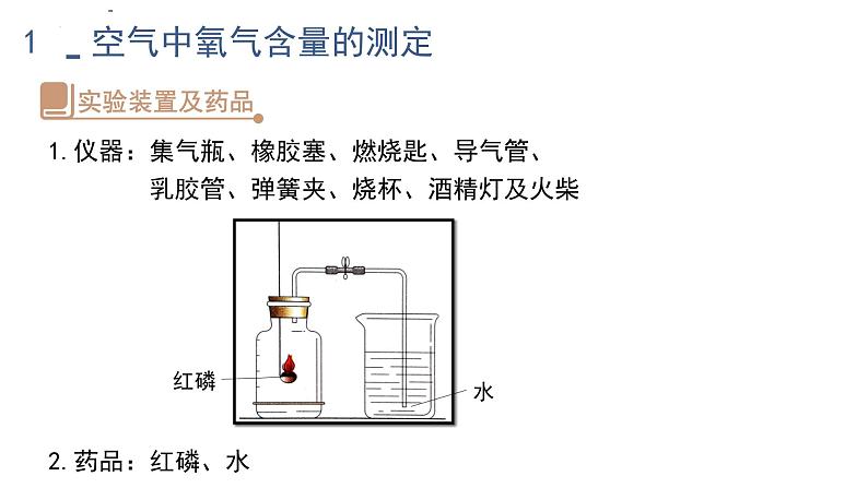 课题1空气：空气中氧气含量的测定 课件04