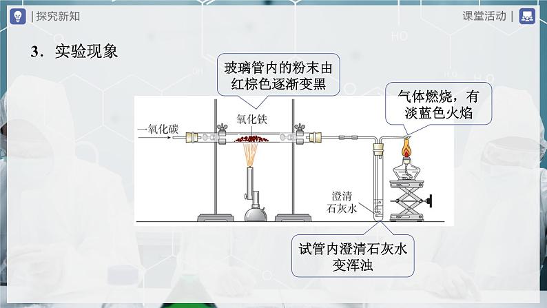 【人教版】九下化学  8.3.1金属资源的利用和保护（第1课时）（课件+教案+导学案+分层练习）06