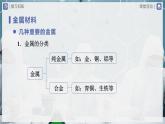 【人教版】九下化学  第八单元 金属和金属材料（单元复习）（课件+教案+导学案+分层练习）