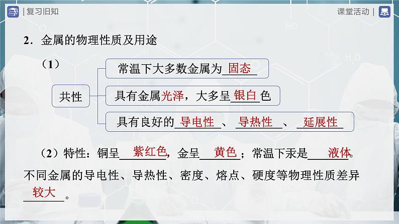 【人教版】九下化学  第八单元 金属和金属材料（单元复习）（课件+教案+导学案+分层练习）04