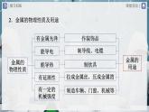 【人教版】九下化學(xué)  第八單元 金屬和金屬材料（單元復(fù)習(xí)）（課件+教案+導(dǎo)學(xué)案+分層練習(xí)）
