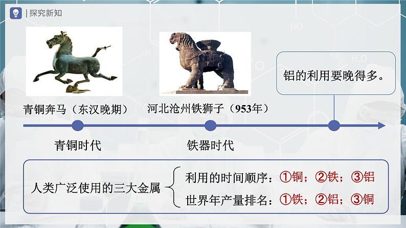 【人教版】九下化学  8.1 金属材料（课件+教案+导学案+分层练习）05