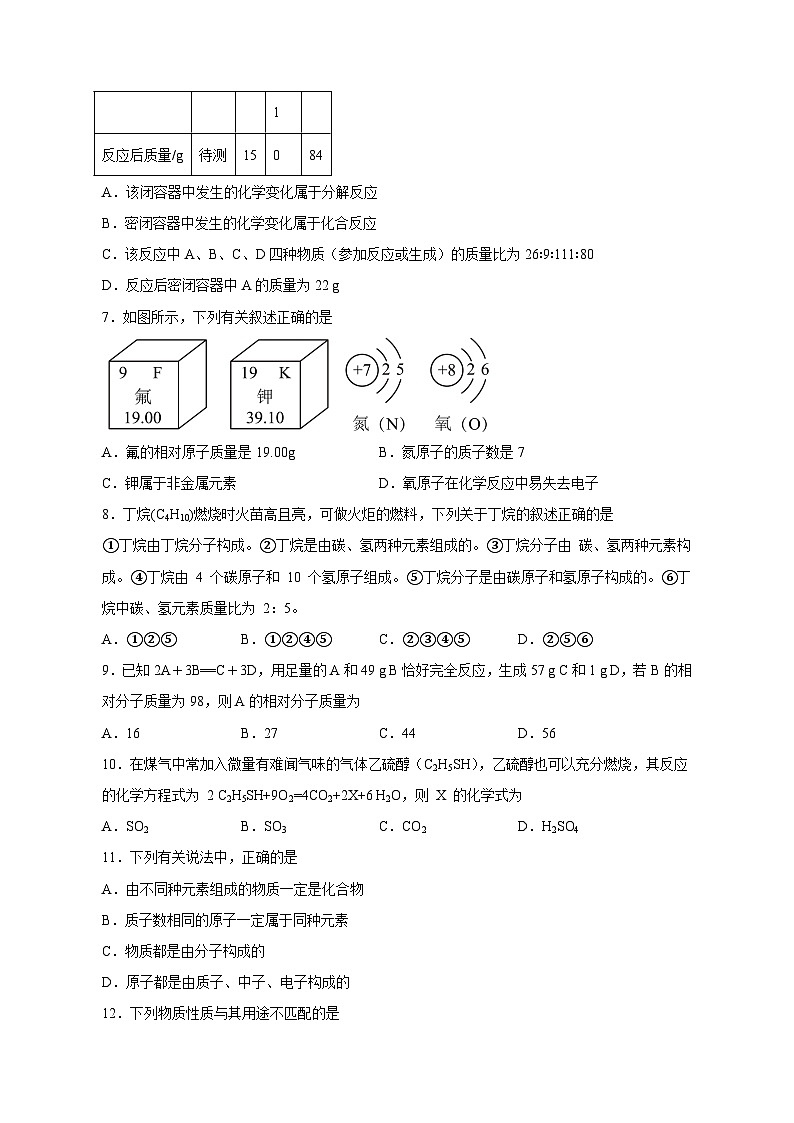 2023-2024学年黑龙江省绥化市绥棱县九年级下学期期中化学质量检测模拟试题（含答案）02