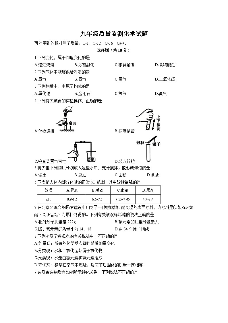 2022年吉林省长春市二道区中考一模化学试题（WORD版，无答案）01